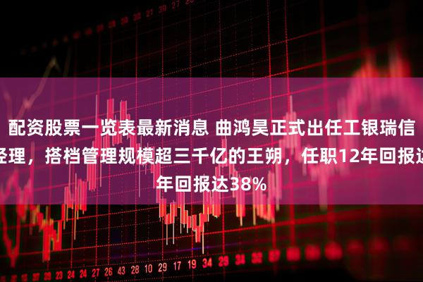 配资股票一览表最新消息 曲鸿昊正式出任工银瑞信基金经理，搭档管理规模超三千亿的王朔，任职12年回报达38%