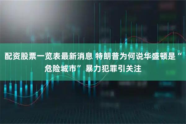 配资股票一览表最新消息 特朗普为何说华盛顿是“危险城市” 暴力犯罪引关注