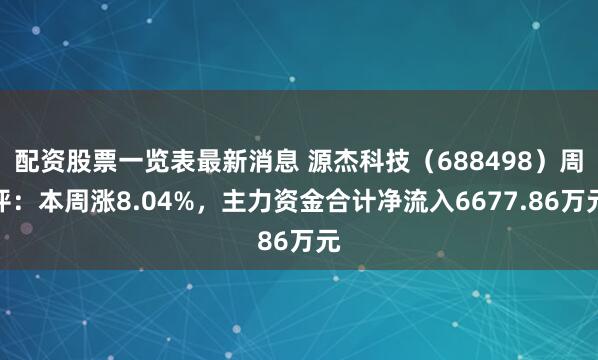 配资股票一览表最新消息 源杰科技（688498）周评：本周涨8.04%，主力资金合计净流入6677.86万元